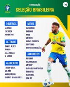 巴西最新大名单：内马尔领衔，马丁内利、阿图